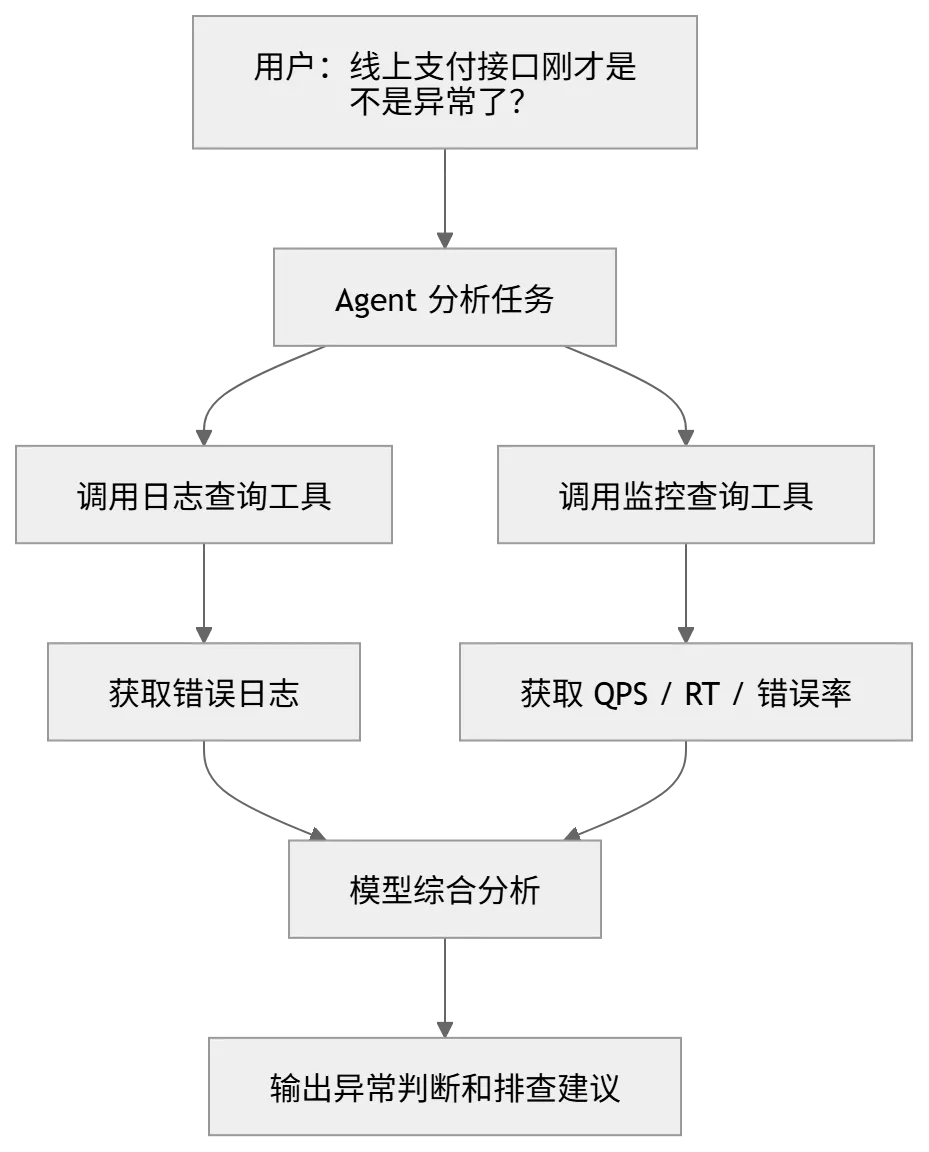 2c5ea75b-004c-4ebc-bd2e-3d6d8b26be21.png