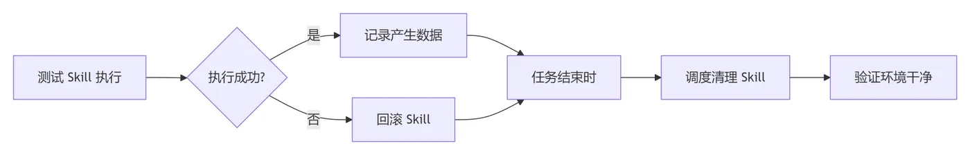 8714a011-e15e-46be-9997-a36315cd5f22.png