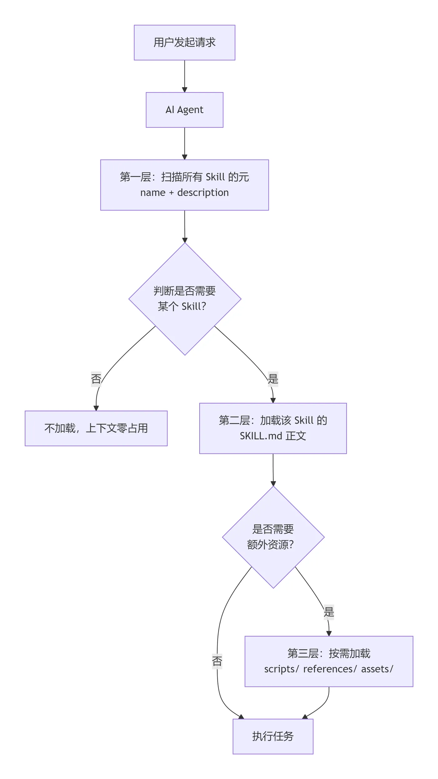 bbd75b55-6526-41a6-88a7-9b8b26e1e2ad.png