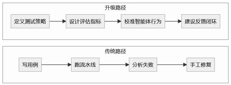 a3fff202-cdfa-4906-8856-337a2d45a595.png