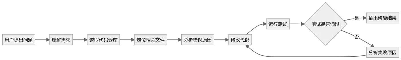 7fd3d2bc-98e9-442f-9f07-8115d45f29c5.png
