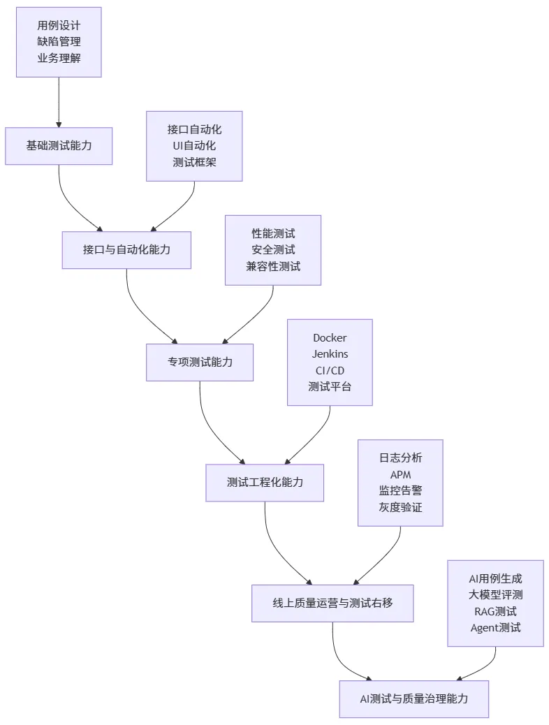 0a531f97-7a65-42f2-b455-95f9d114bf51.png