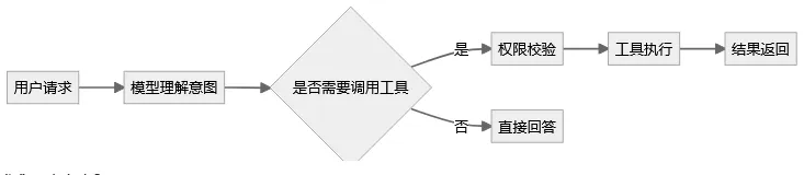 5b72895c-c6ac-4905-8cec-61c7259a80fa.png