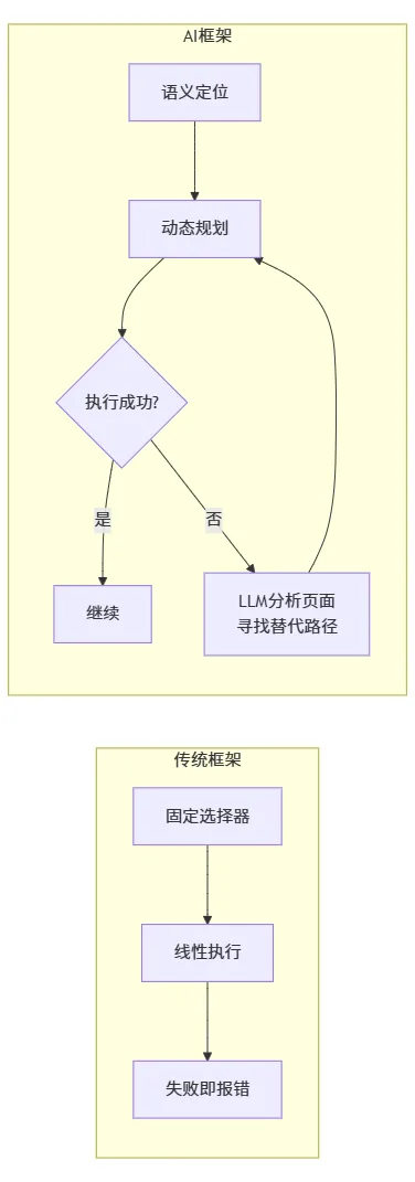 3df2afcf-5ed4-4a34-869b-d7ef7ae0bb89.png
