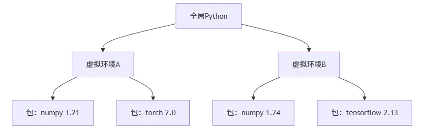 3d7a1bdd-aad6-46b1-84c1-9b2aa1b5f506.png