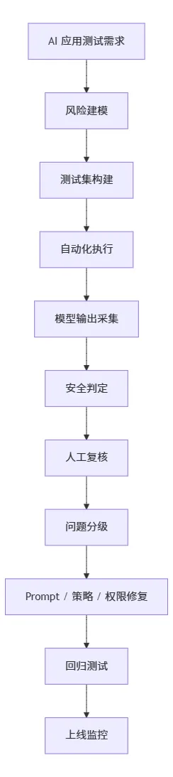 fa595316-cac3-47be-87e9-d5981997e982.png