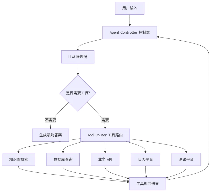 eff1d43a-ca8d-4c89-b3c8-052acbbaee58.png