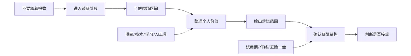 6553d1b3-7a48-443f-b9fd-c2e61d9a93d1.png