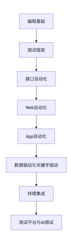 4bf3c20a-2220-4fe8-ab13-f385fecddbcb.png