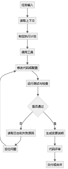 126d9a86-7a80-466a-9810-af666d7f7a01.png