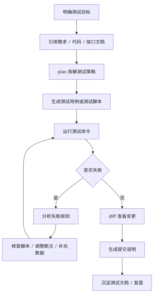 471a5462-e9fa-4fcf-9b6f-b6781cc48005.png