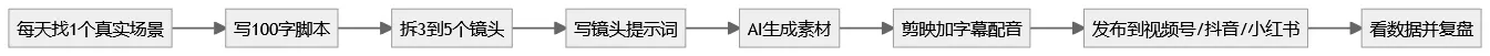 88fa3973-53d2-42d7-b03b-393f66a515c5.png