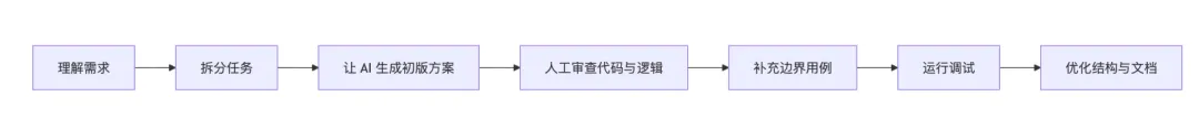 89c58356-6f56-432f-bf73-5f72a456b7f4.png