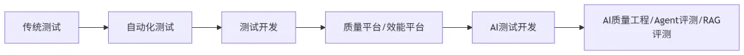 25ef3a8e-3c8b-456e-b5d7-fd5c55e998dd.png