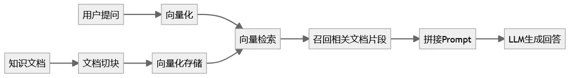 395b8527-605a-40a0-b2e4-703b6a212f31.png
