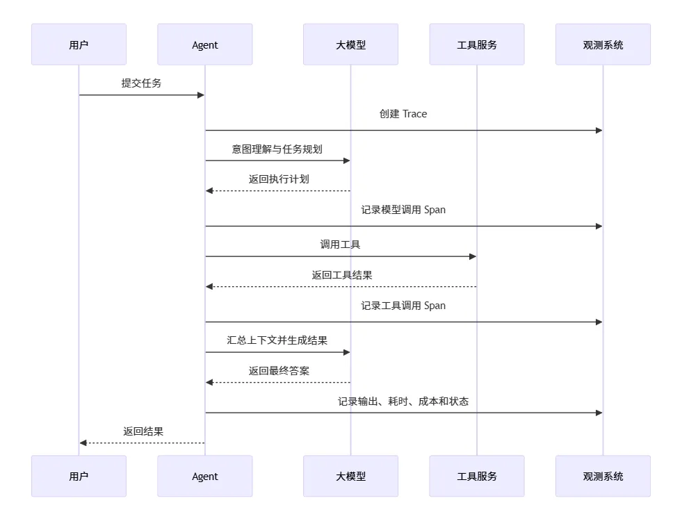 6d130929-7ca2-43a6-8230-785e0b7dd0db.png