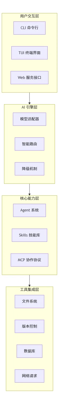 7c1e8ee6-8f17-4df8-b3f1-c7cb8c60fa50.png