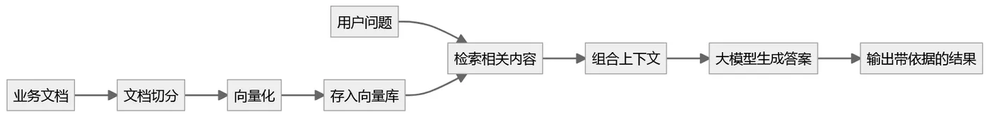 6d867d32-5d8a-4e94-9ee4-4414660ee78b.png