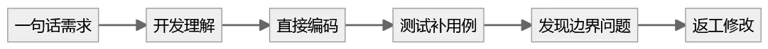 49768e35-5ee2-4a27-8e35-1b7c31b2ca29.png