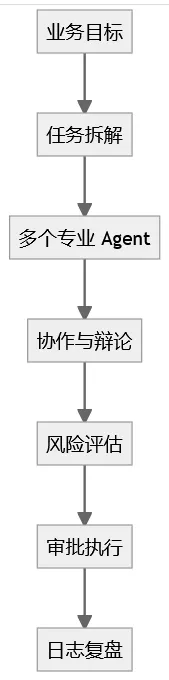 016c41b5-f92d-4c2a-aea4-72a2be5c7510.png