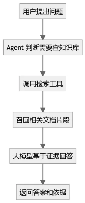 4e297970-a3d5-4ecb-8f95-ce2fc6427417.png