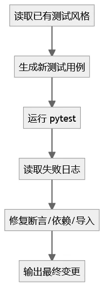 2e61ba03-f8fe-474d-ac54-72fce00c9fec.png