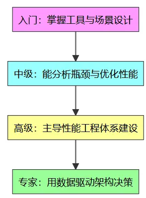 b1ec5f36-7bc1-4f89-a751-1b7438248e11.png