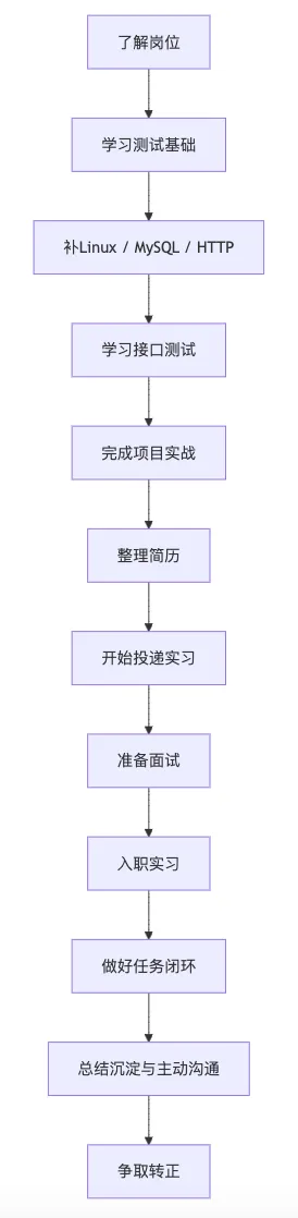 57d2e1cc-3b8b-4f10-86c3-5139b3bd9688.png