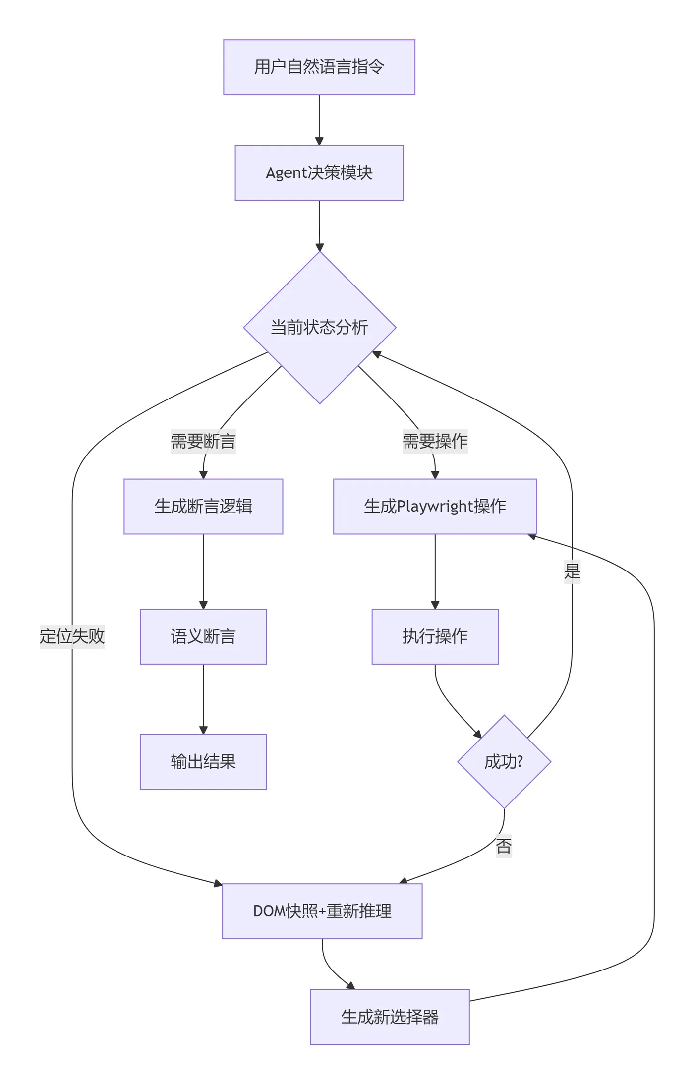 1792caaa-f292-4af6-8a68-73daec48cd1c.png
