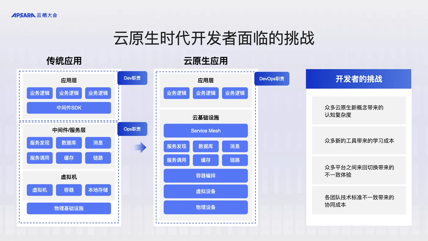 神秀文章配图.001.jpeg