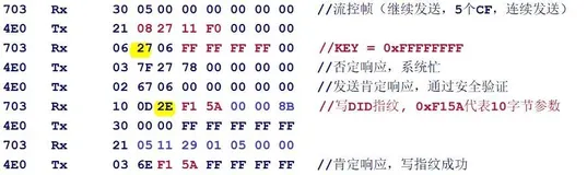 一文理解UDS安全访问服务(0x27)
