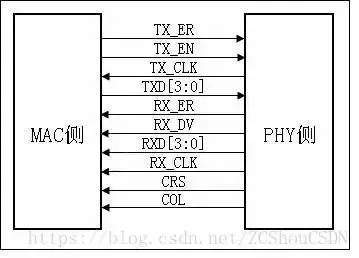 de6ea1270be9e74fd9557a876db9c497_640_wx_fmt=jpeg&wxfrom=5&wx_lazy=1&wx_co=1.jpg de6ea1270be9e74fd9557a876db9c497_640_wx_fmt=jpeg&wxfrom=5&wx_lazy=1&wx_co=1.jpg
