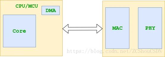 4e67ed7312b6b7713118243ba7ab3042_640_wx_fmt=png&wxfrom=5&wx_lazy=1&wx_co=1.png 4e67ed7312b6b7713118243ba7ab3042_640_wx_fmt=png&wxfrom=5&wx_lazy=1&wx_co=1.png