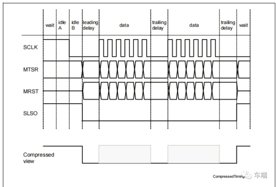 872be0d9dc516aa10e5051864a364d1c_640_wx_fmt=png&wxfrom=5&wx_lazy=1&wx_co=1.png