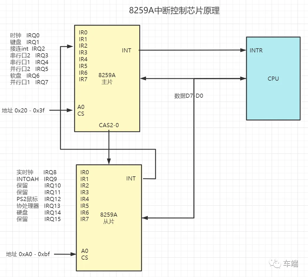 d3cc5120edfcc44f454b9f86a8412ad3_640_wx_fmt=png&wxfrom=5&wx_lazy=1&wx_co=1.png