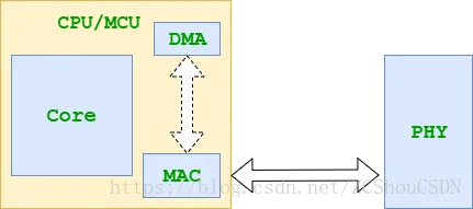 7a0a2400718c9e416e28dd4e6175405b_640_wx_fmt=png&wxfrom=5&wx_lazy=1&wx_co=1.png 7a0a2400718c9e416e28dd4e6175405b_640_wx_fmt=png&wxfrom=5&wx_lazy=1&wx_co=1.png