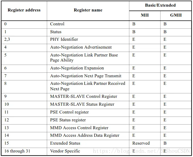be258a51d1d3aca1f1a95bc5a019810c_640_wx_fmt=png&wxfrom=5&wx_lazy=1&wx_co=1.png be258a51d1d3aca1f1a95bc5a019810c_640_wx_fmt=png&wxfrom=5&wx_lazy=1&wx_co=1.png