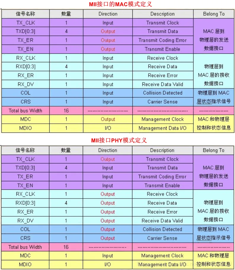 aca34cdd3e0afb2136164642d8d67014_640_wx_fmt=png&wxfrom=5&wx_lazy=1&wx_co=1.png aca34cdd3e0afb2136164642d8d67014_640_wx_fmt=png&wxfrom=5&wx_lazy=1&wx_co=1.png