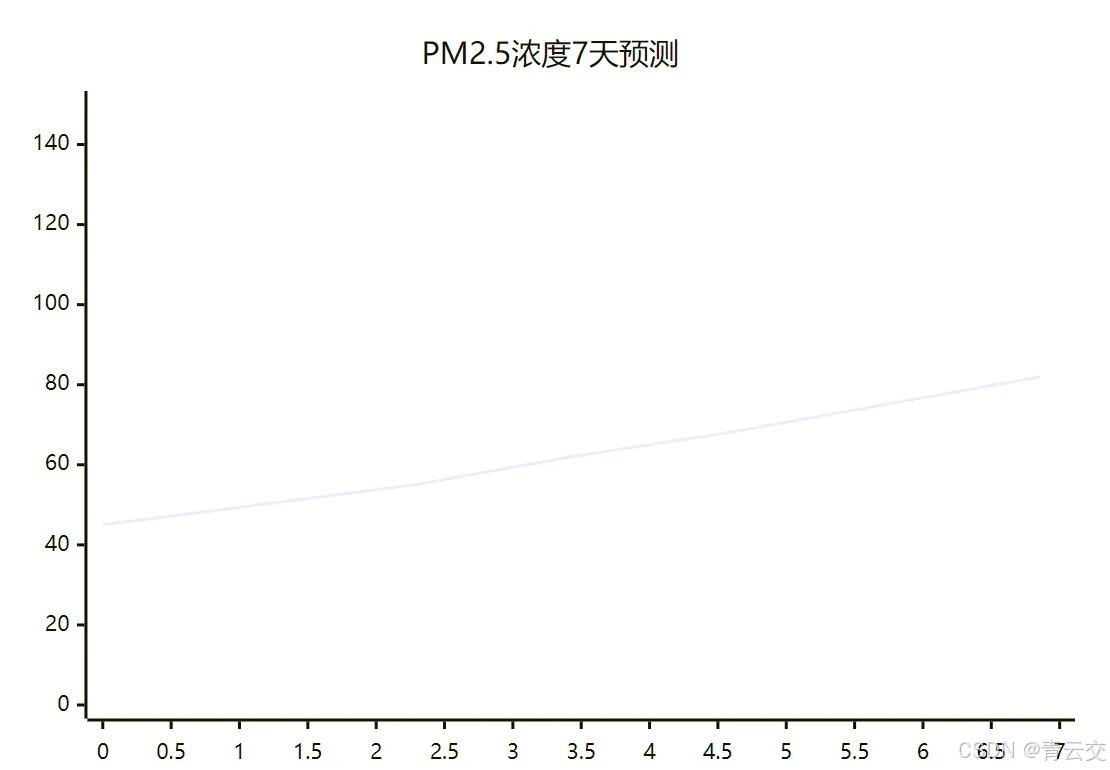 3aecd045a4df4f5faeb83ed4b53125c9.png