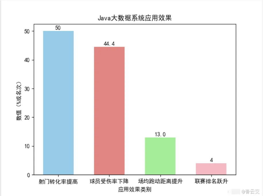 Snipaste_2025-07-31_23-29-49 200.png