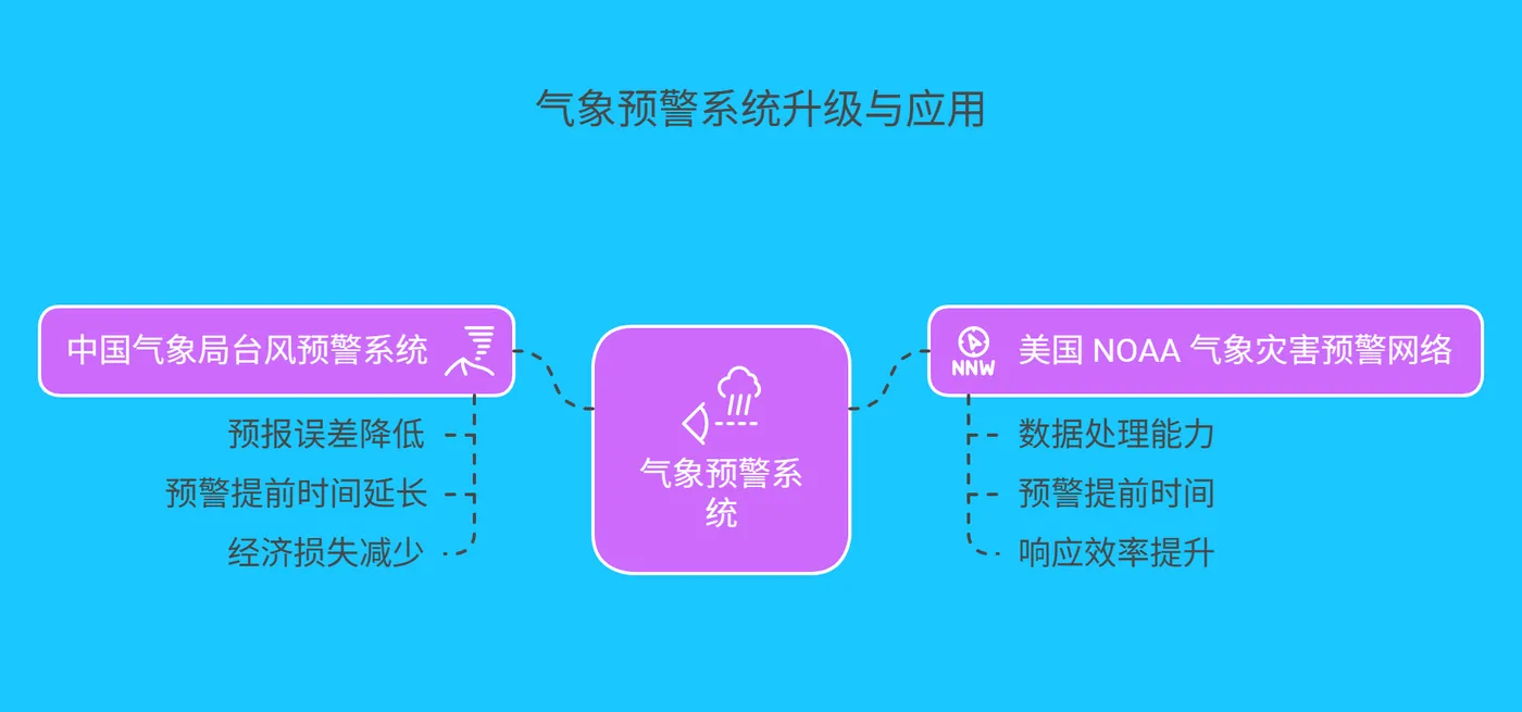 五、经典案例深度剖析 -213.png