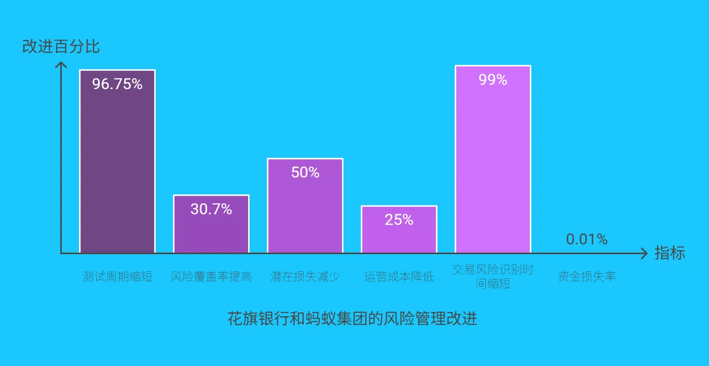 四、标杆案例深度剖析 - 211.png