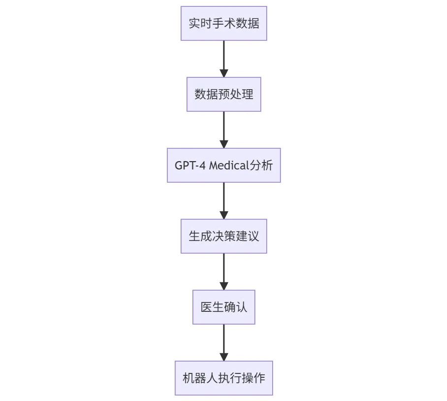 Snipaste_2025-08-12_23-54-34 3.3 -215.png