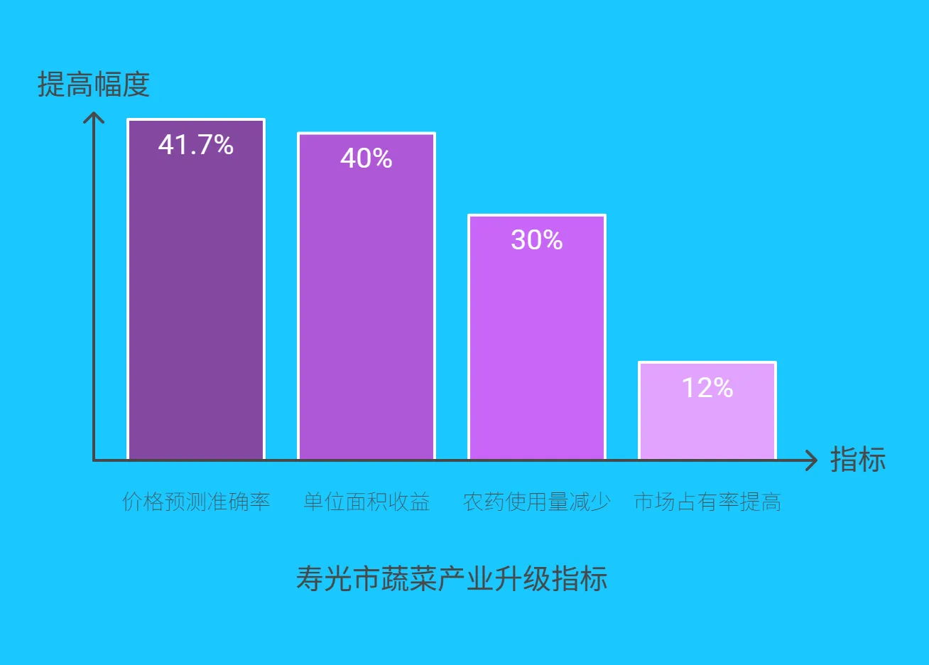 五、经典案例深度剖析 - 212.png