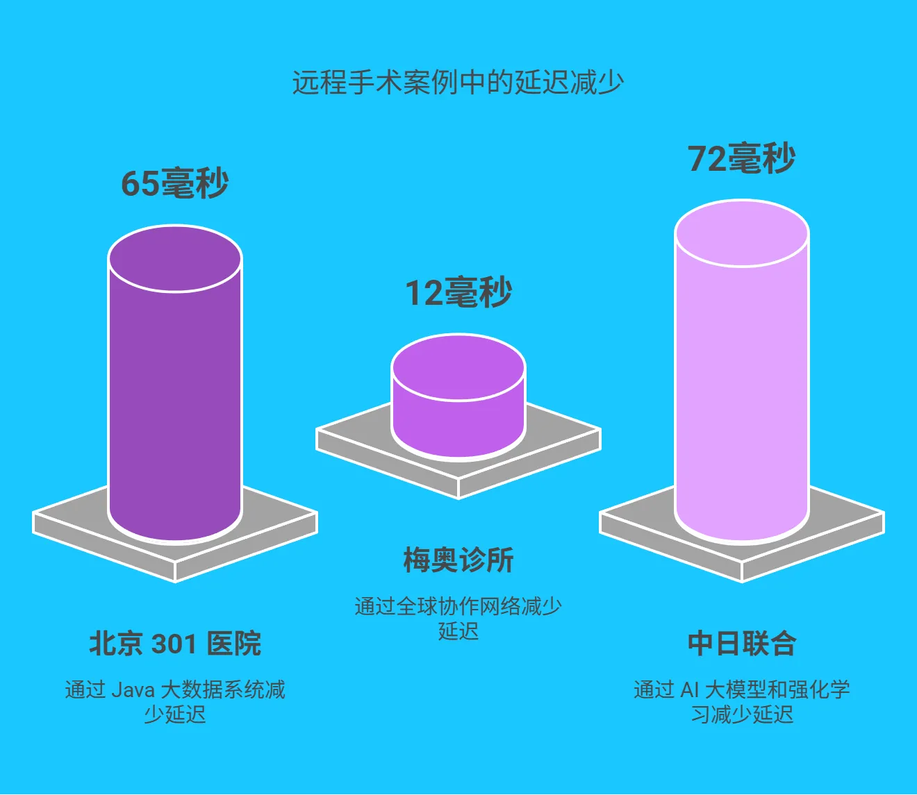 五、经典案例深度剖析 - 215.png