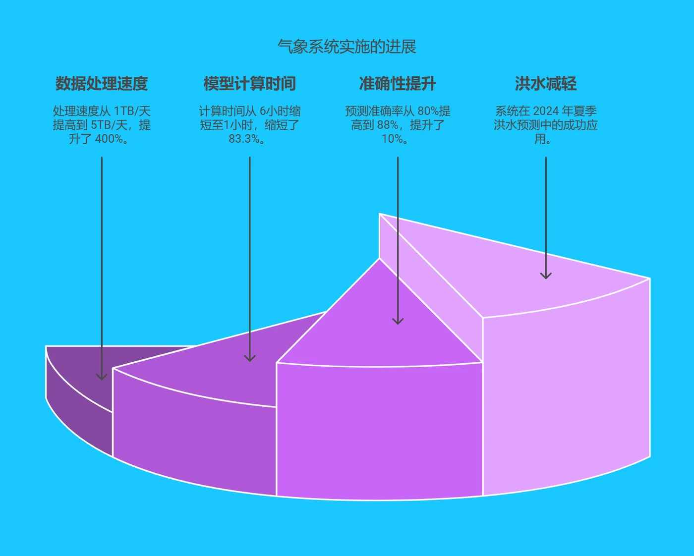 实施效果_ -176.png