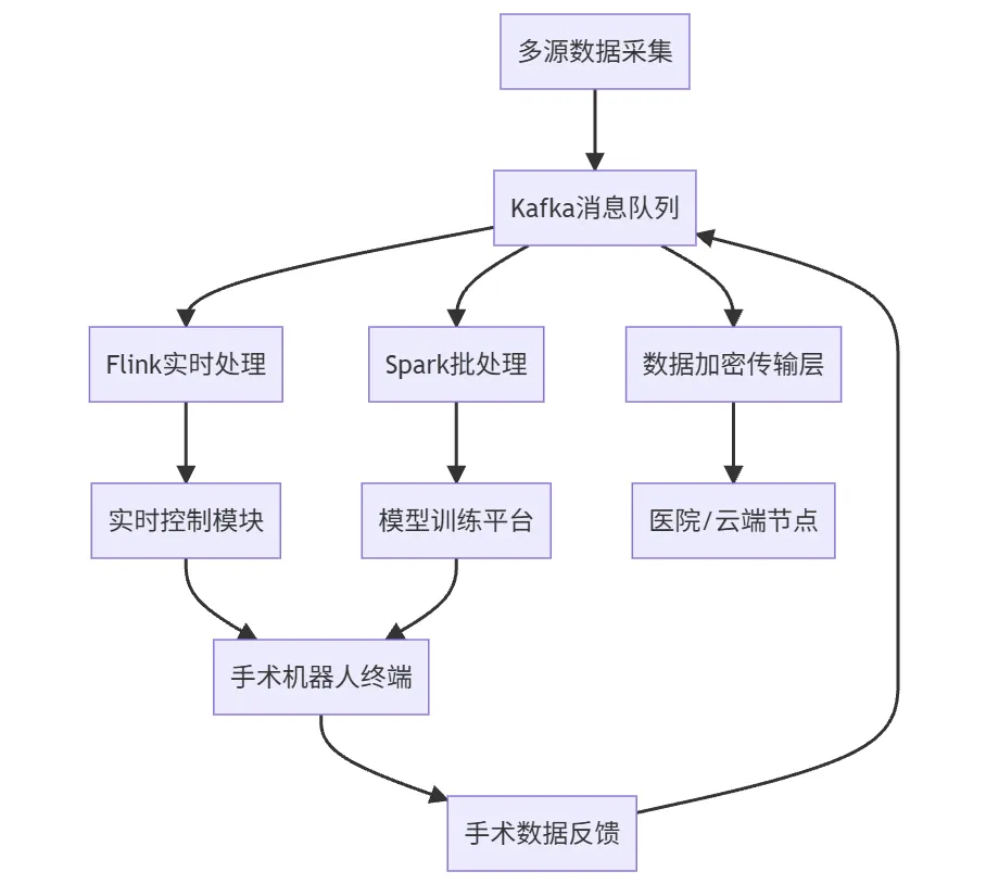 Snipaste_2025-08-12_23-50-52  六- 215 .png