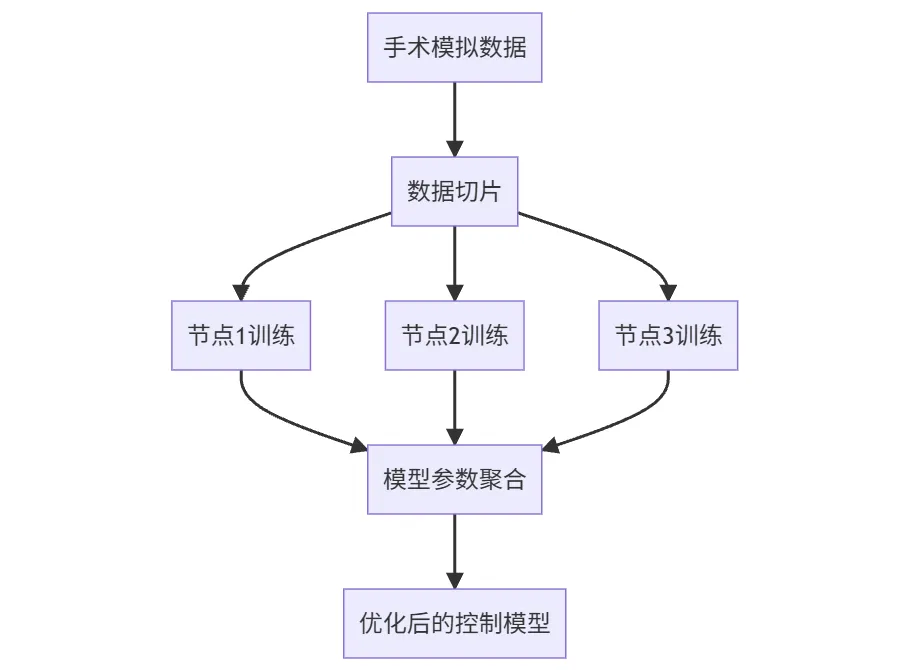 Snipaste_2025-08-12_23-54-50 3.2-215.png