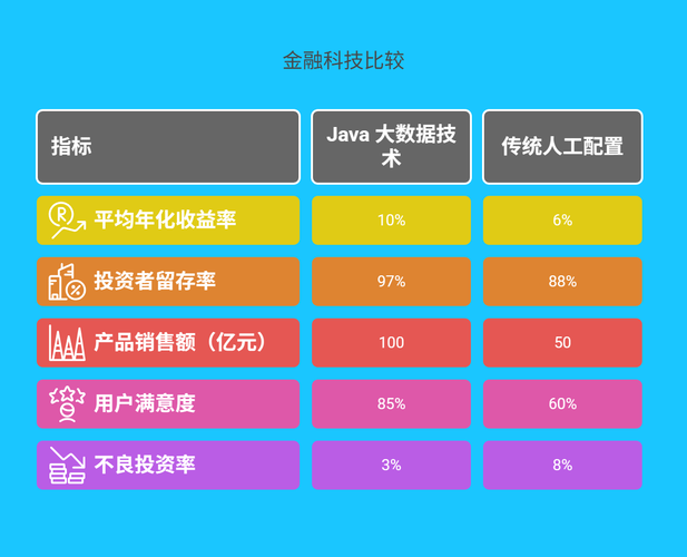 五、实践案例验证成效 - 195.png