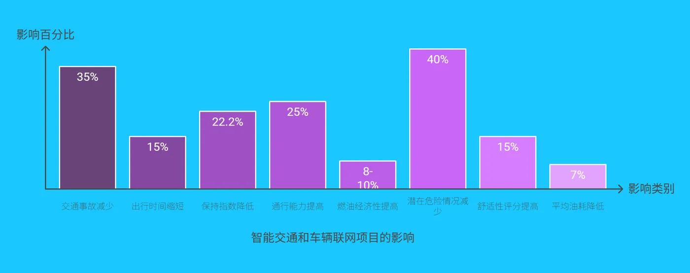 四、应用案例分析 - 197.png